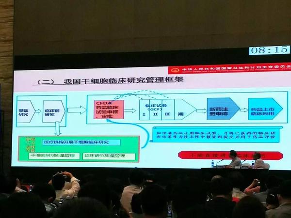 威正分享干細胞年會干貨：細胞治療項目臨床申報政策！