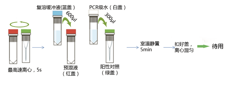 操作步驟2.5.png